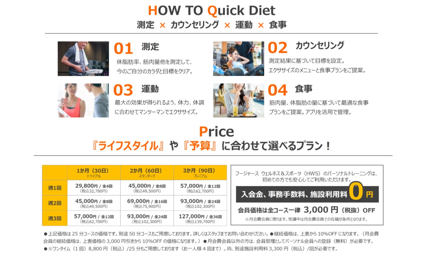 【パーソナルトレーニング】Quick Diet