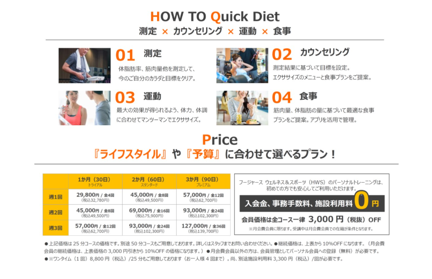 パーソナルトレーニング【Quick Diet】も体験受付中！