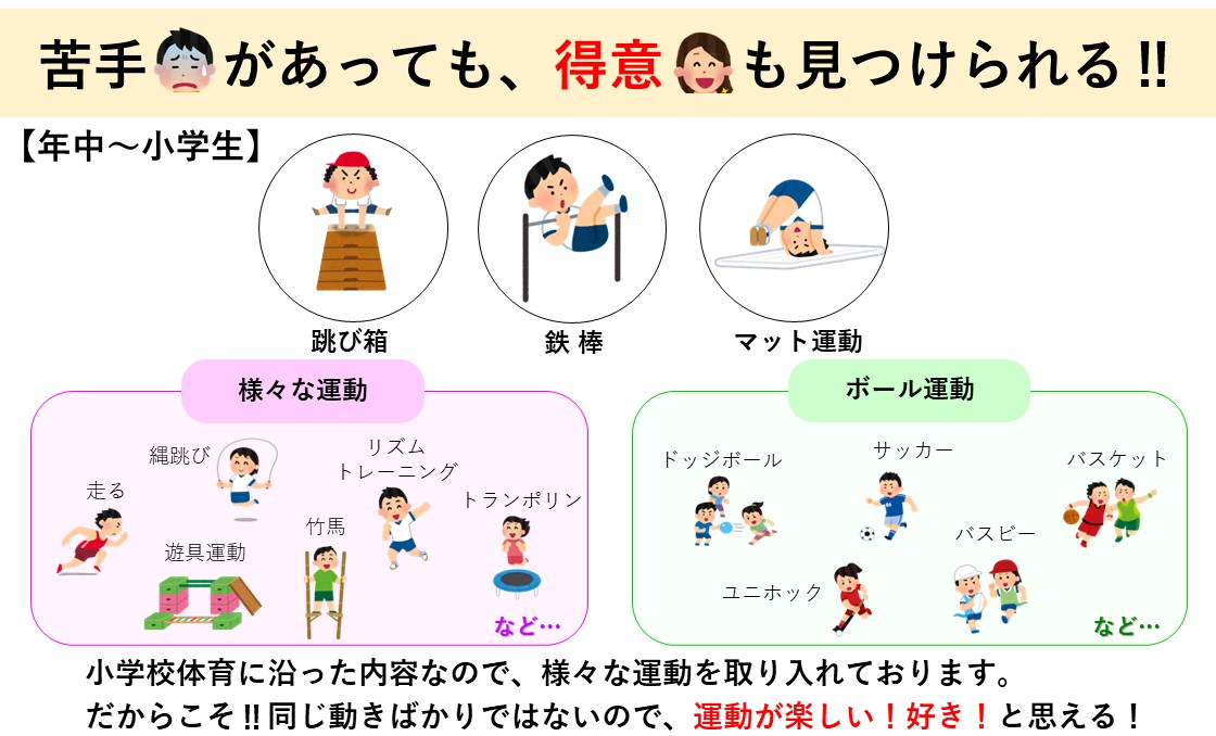 【ジュニア体育】　体験募集中‼
