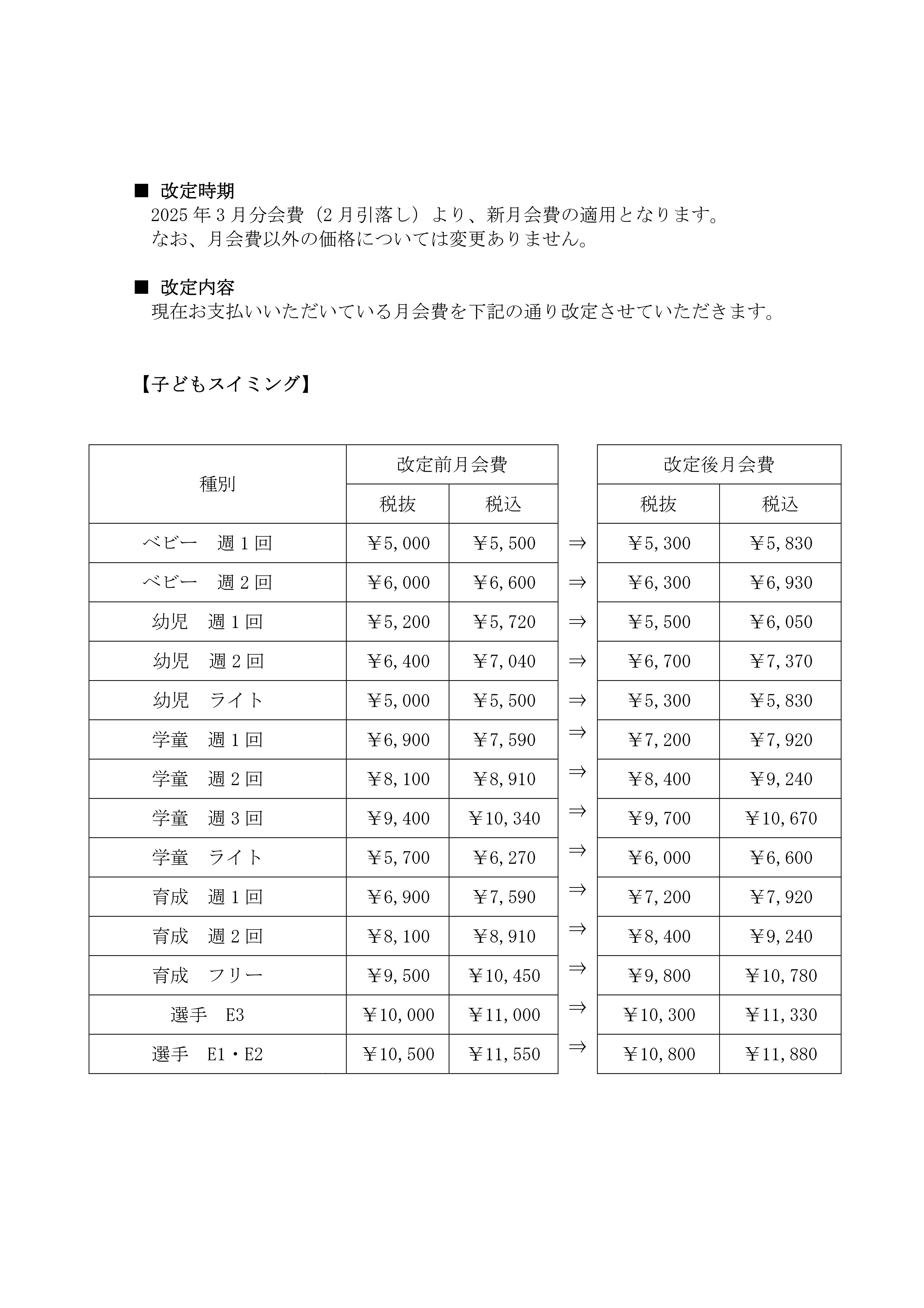 月会費改定のお知らせ