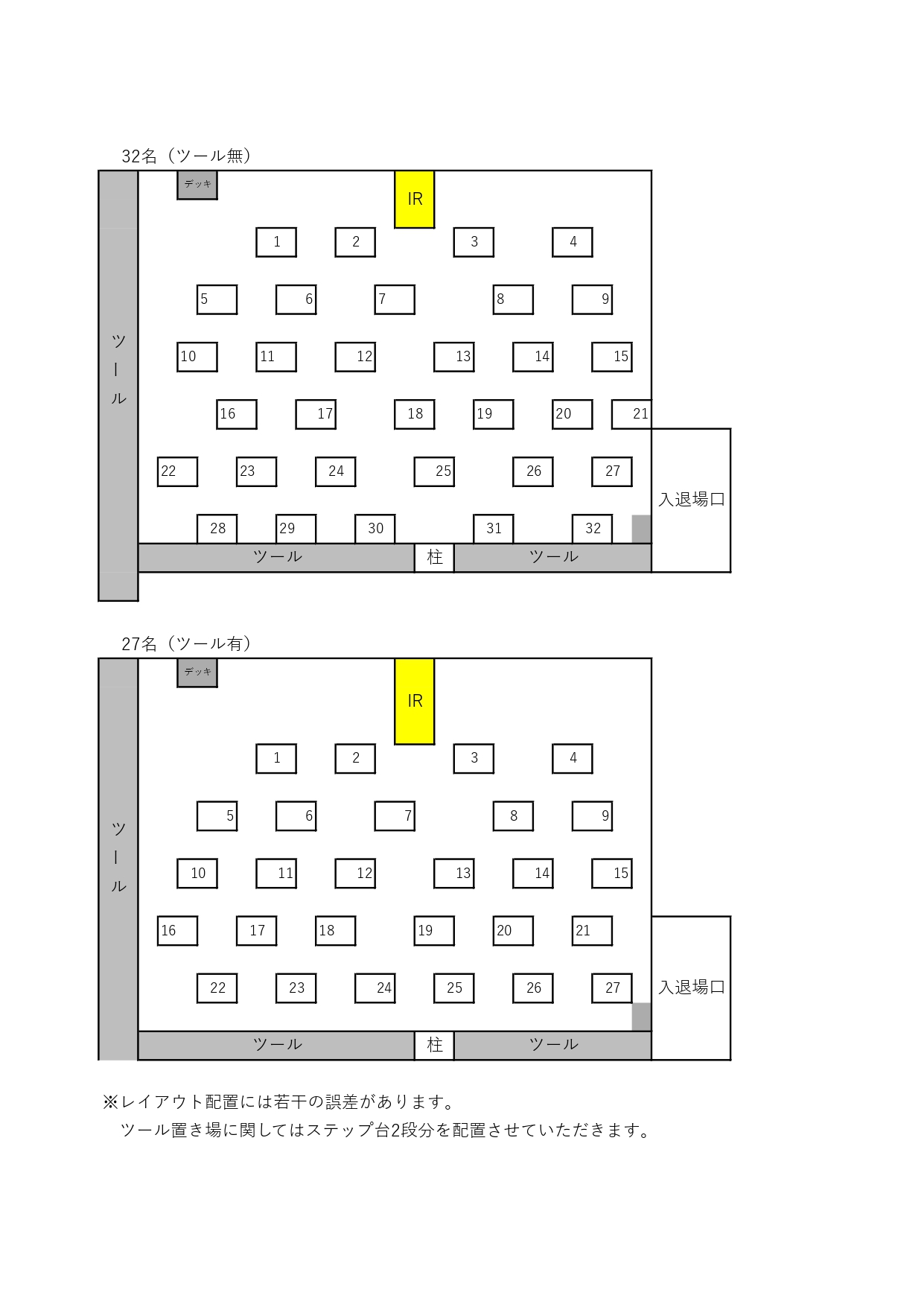 スタジオ定員員数変更のお知らせ