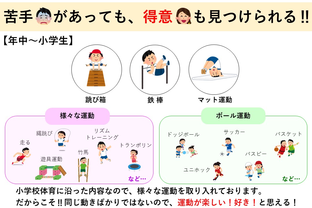 【ジュニア体育】　体験募集中‼