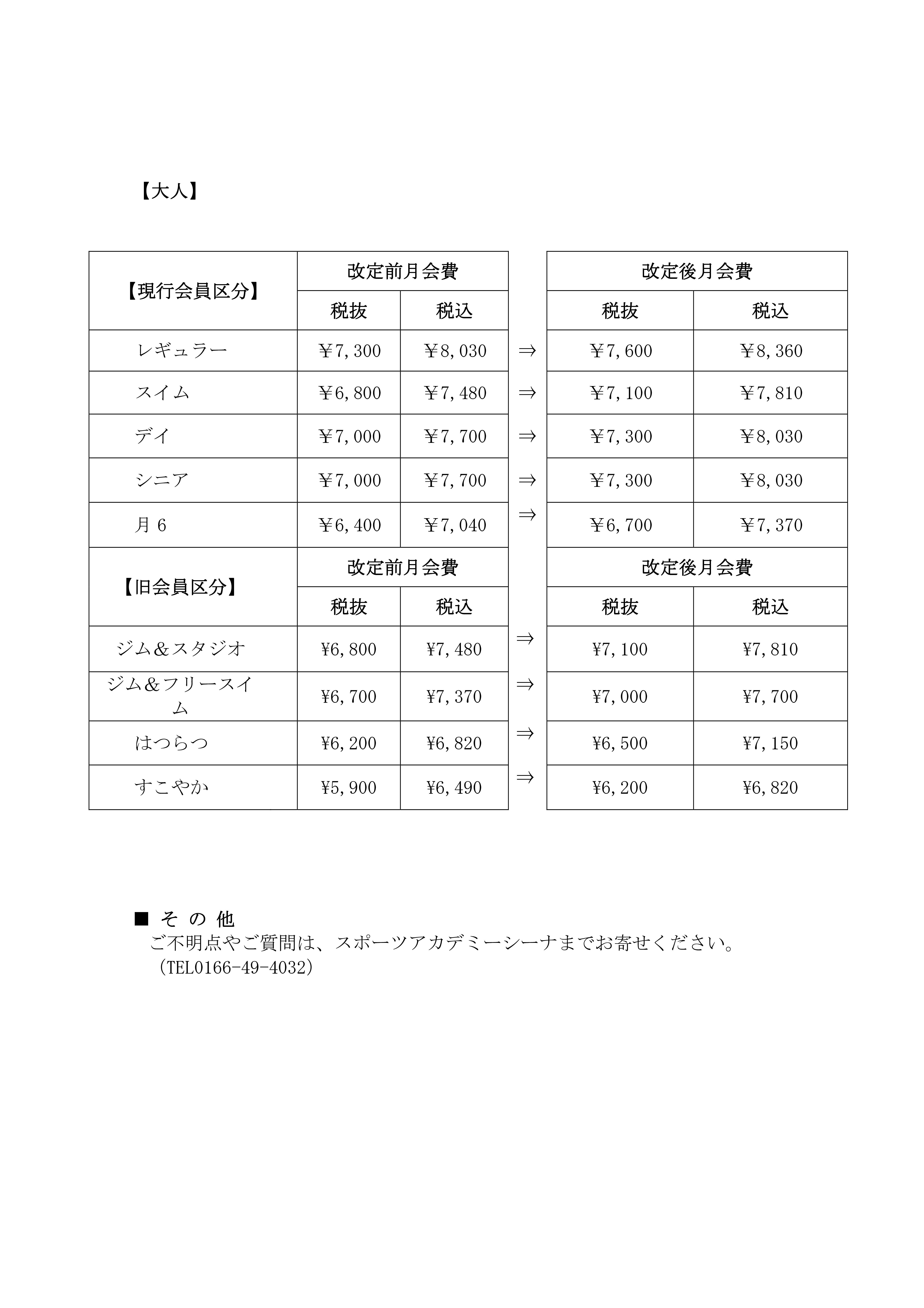 月会費改定のお知らせ