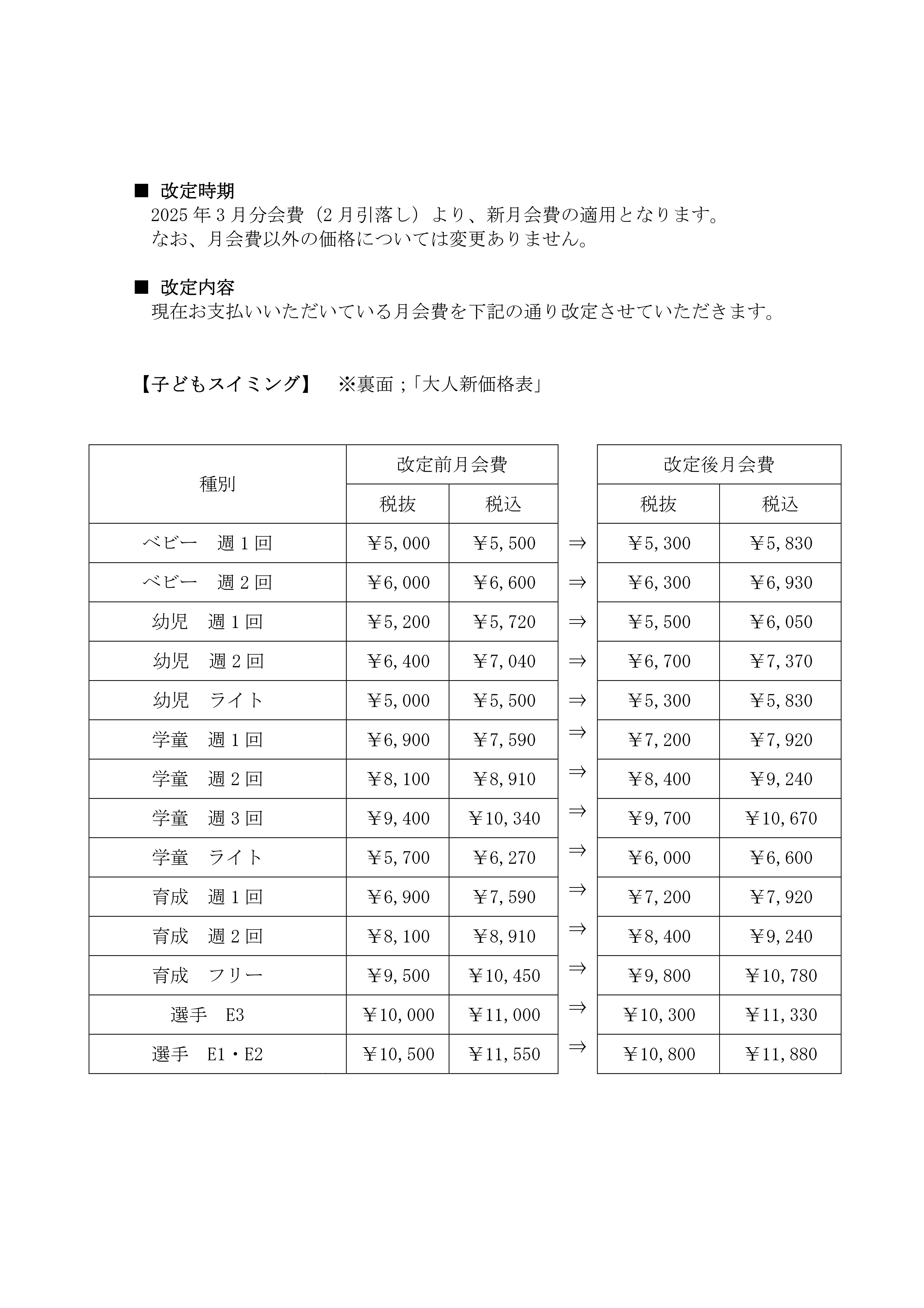 月会費改定のお知らせ