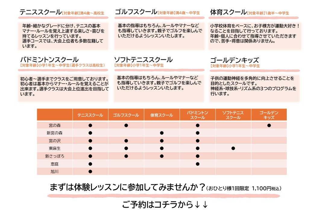 【子供種目：テニス・ソフトテニス・バドミントン・体育・ゴルフ】春の体験レッスン受付中！