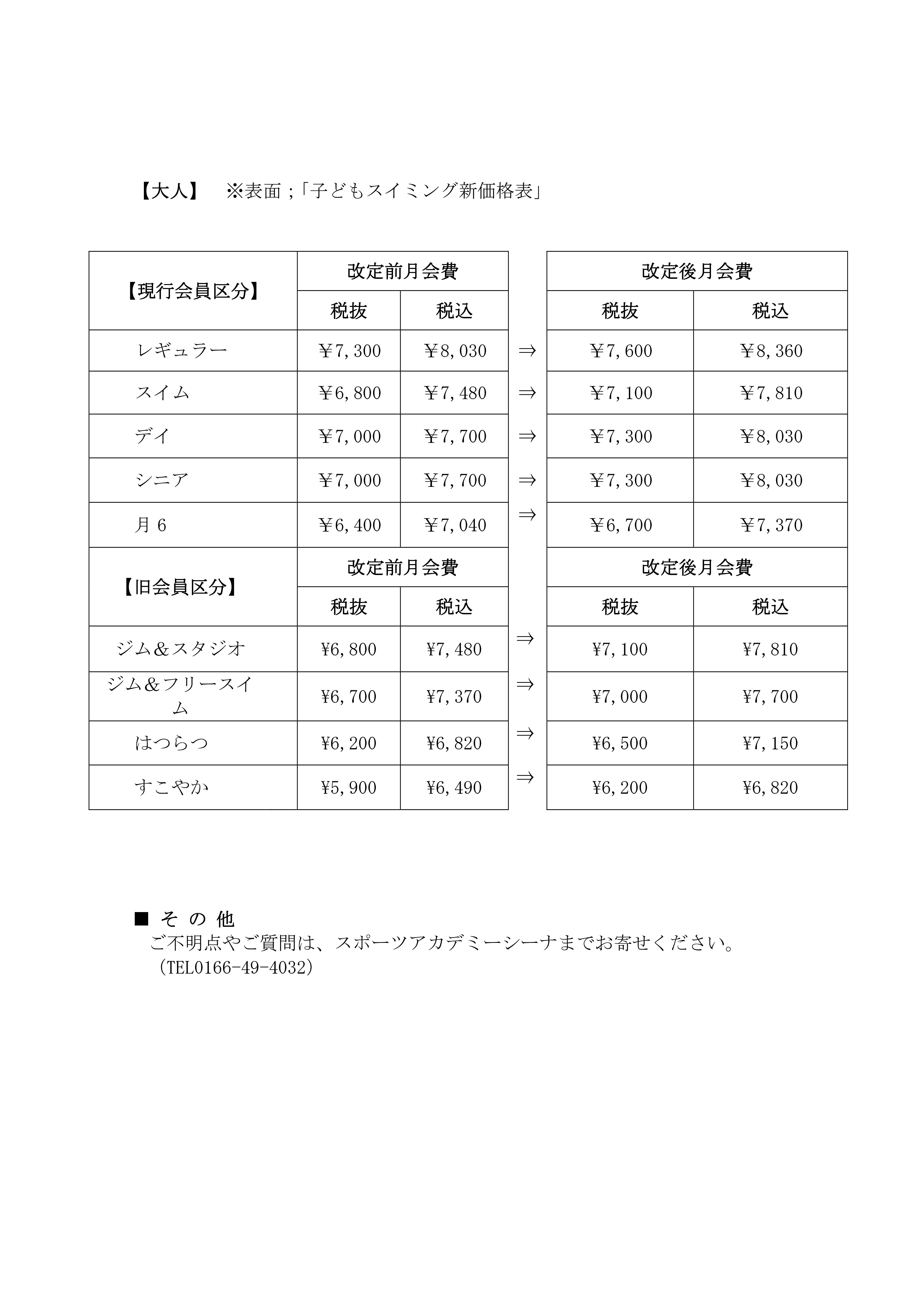 月会費改定のお知らせ